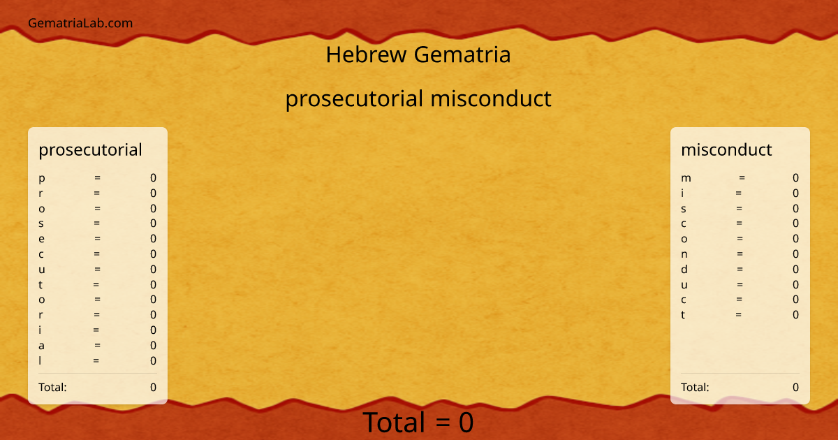 prosecutorial misconduct in hebrew Gematria